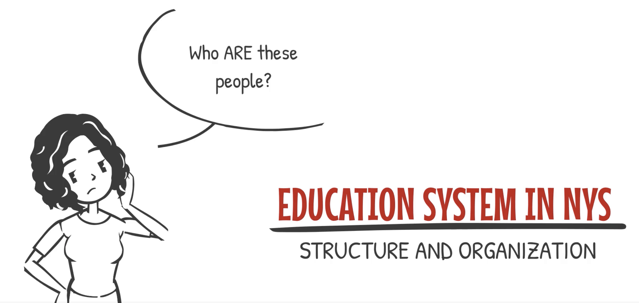 whiteboard image of title page for education system in nys video