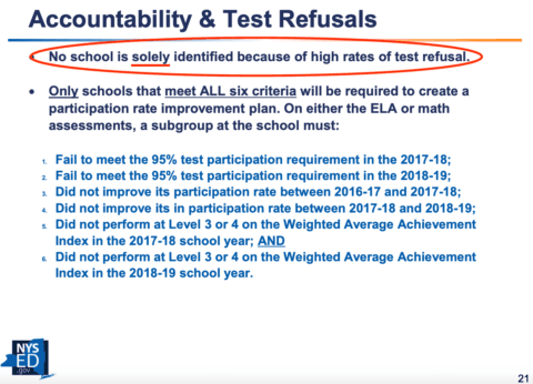 accountability and nys test refusals summary